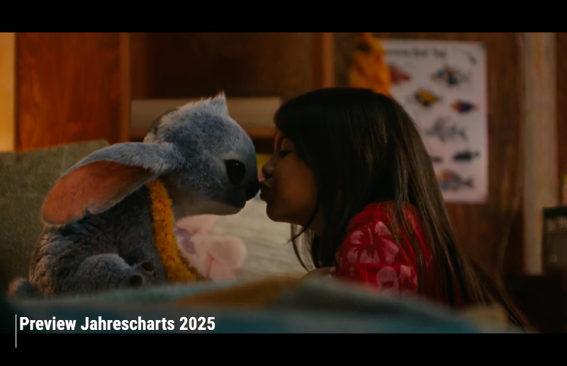 Kino Jahres-Charts 2025